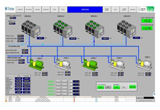 Chiller Plant Screen 4