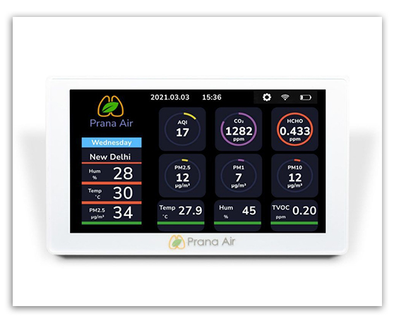 Energy Auditing HVAC